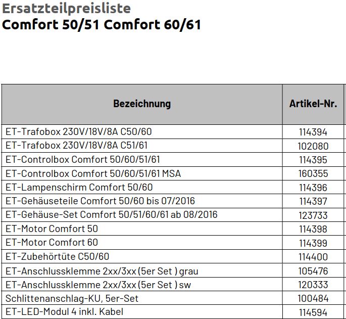 Marantec Ersatzteile: für Garagentorantrieb Comfort 50 Comfort 51 und Comfort 60 Comfort 61